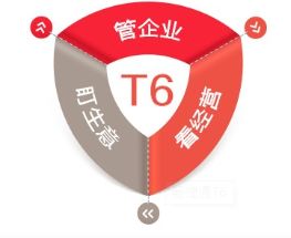 山東省哪家用友財(cái)務(wù)系統(tǒng)公司報(bào)價(jià)公道合適