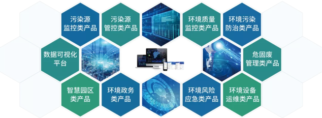 匯環(huán)科技與您相約9月15日廣州環(huán)博會!