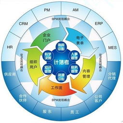 開(kāi)發(fā)的軟件與已有軟件類似是否構(gòu)成侵權(quán)？